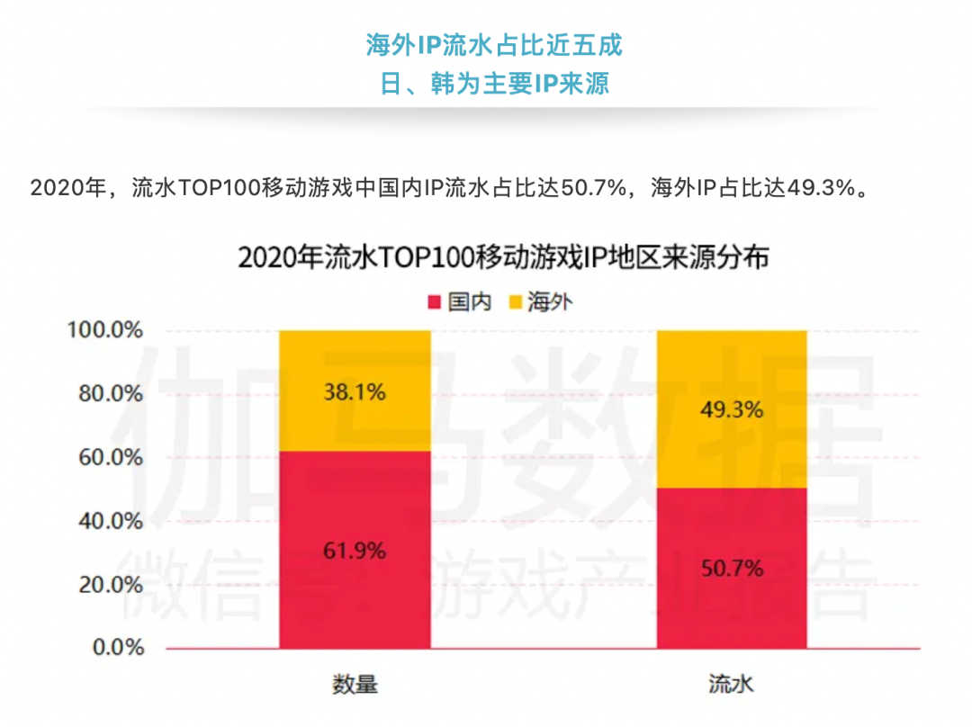 70款游戏实地体验，我从CJ展会透视网易游戏的未来