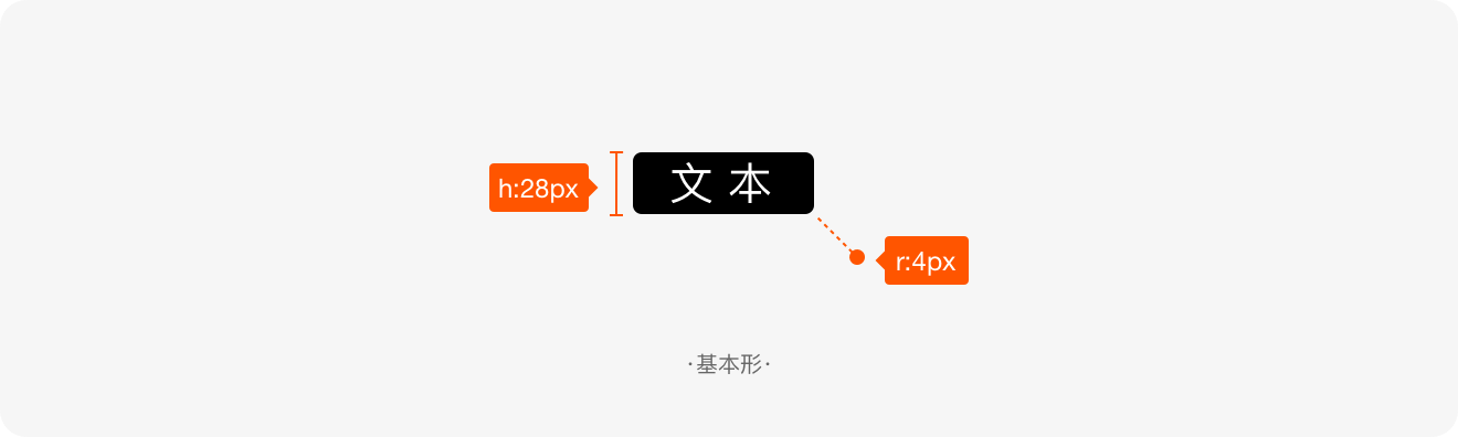 标签规范设计方法探索