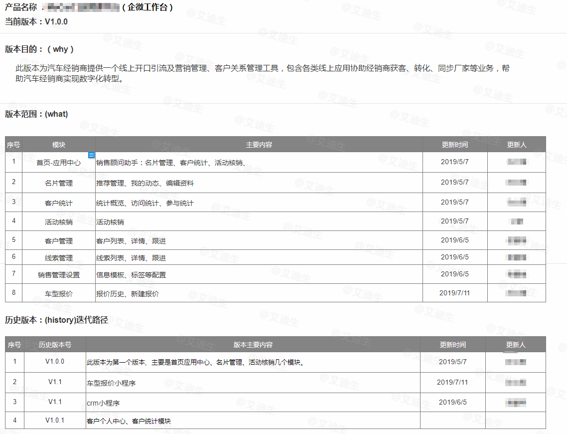 产品通识：全面理解产品规划