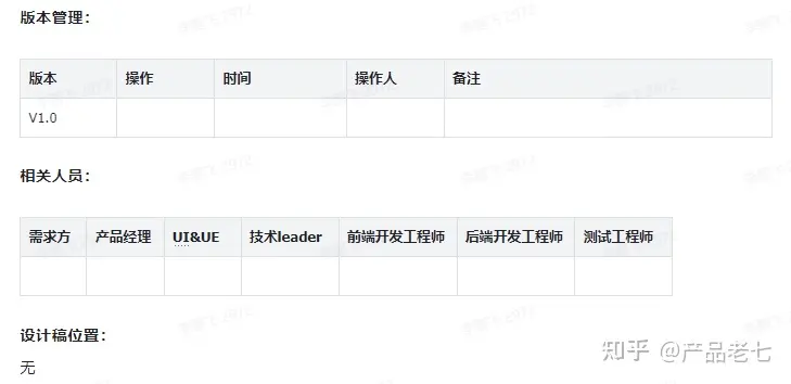 如何编写产品需求文档（PRD）