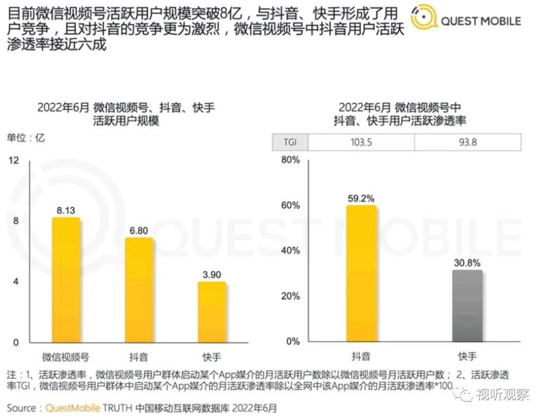 三年后，微信视频号被称之为“全村的希望”，未来值得期待吗？