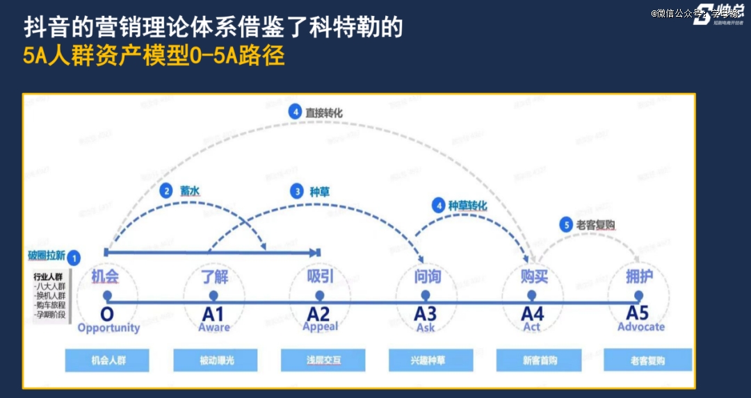 张一鸣和黄峥，又盯上了同一个市场