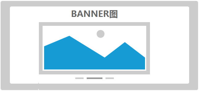 Web端后台导航设计规范