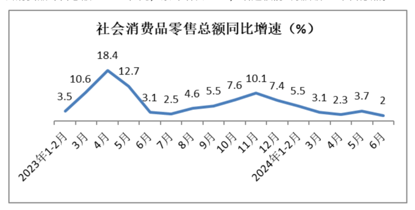 京东拒绝内卷