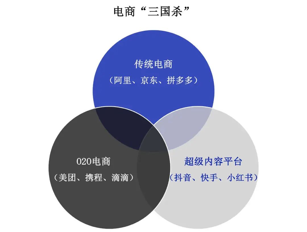 互联网巨头的默契