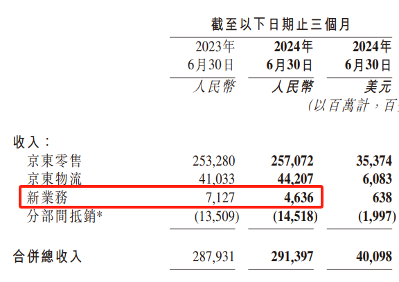 互联网巨头的默契