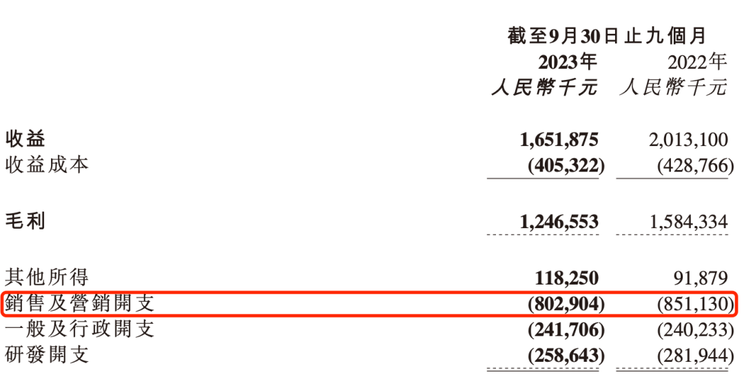 招聘平台大战“金三银四”