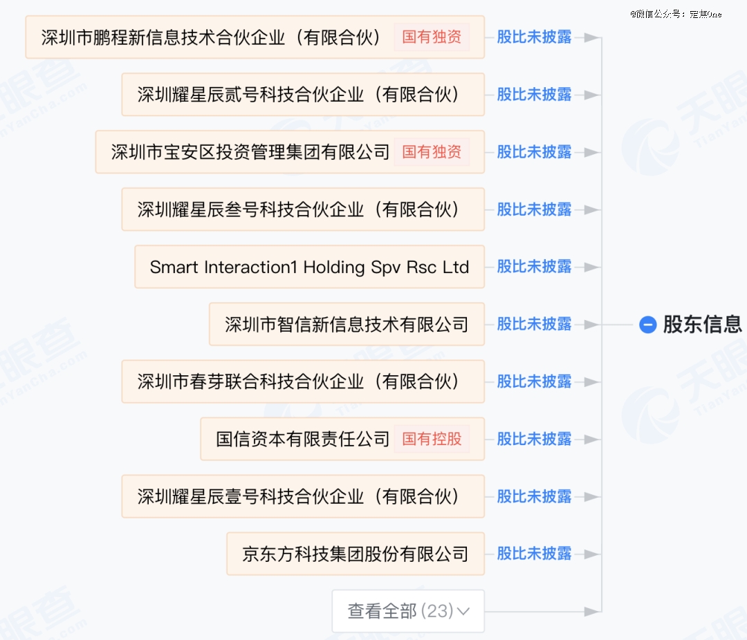 换了赵明，荣耀会好吗？