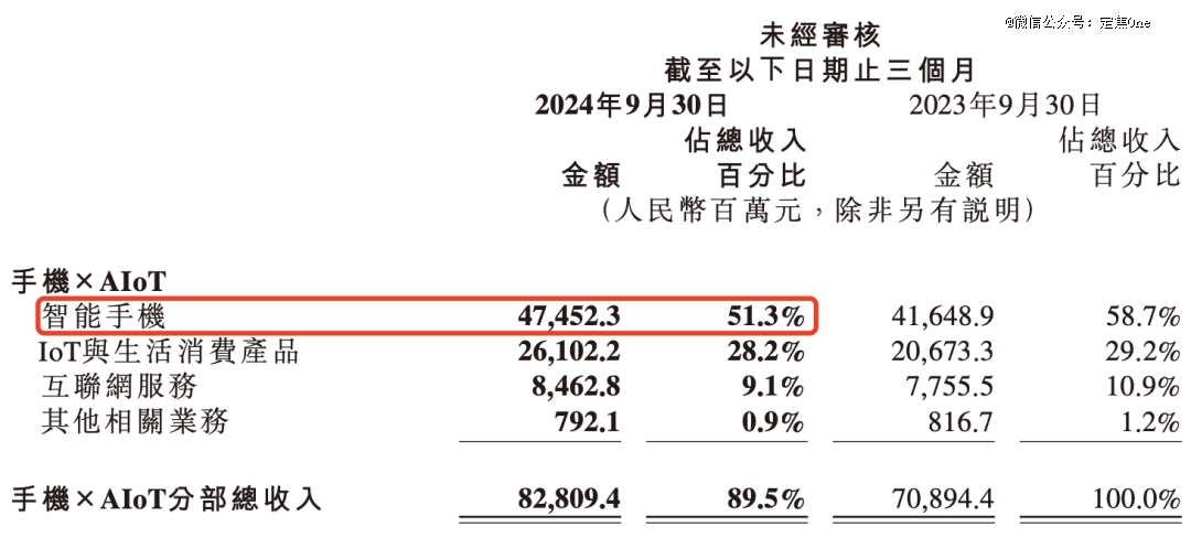 拿捏老外的100个中国APP