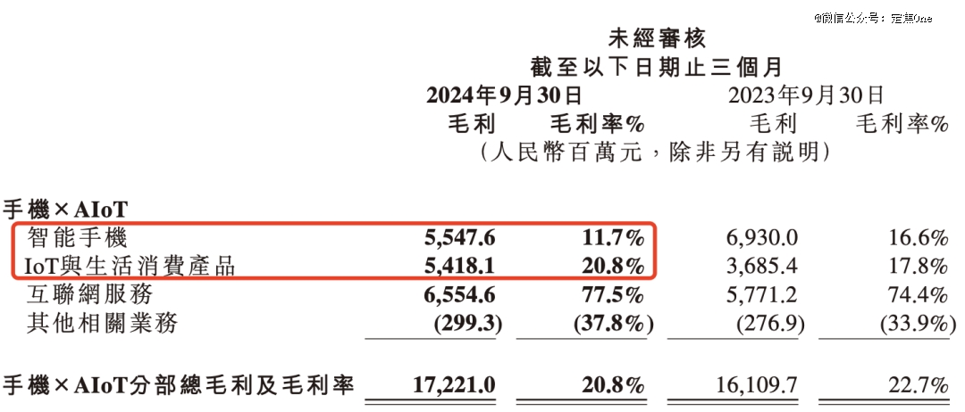 拿捏老外的100个中国APP