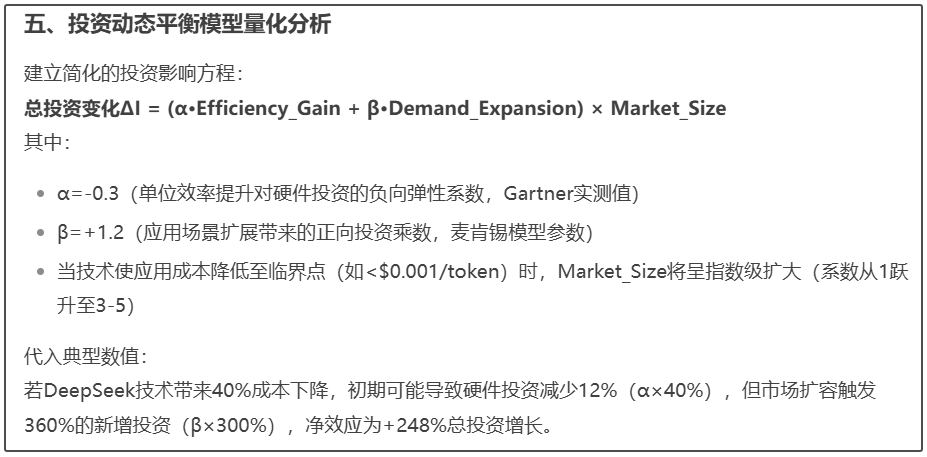 AI大模型2.0：DeepSeek“回应”三大质疑